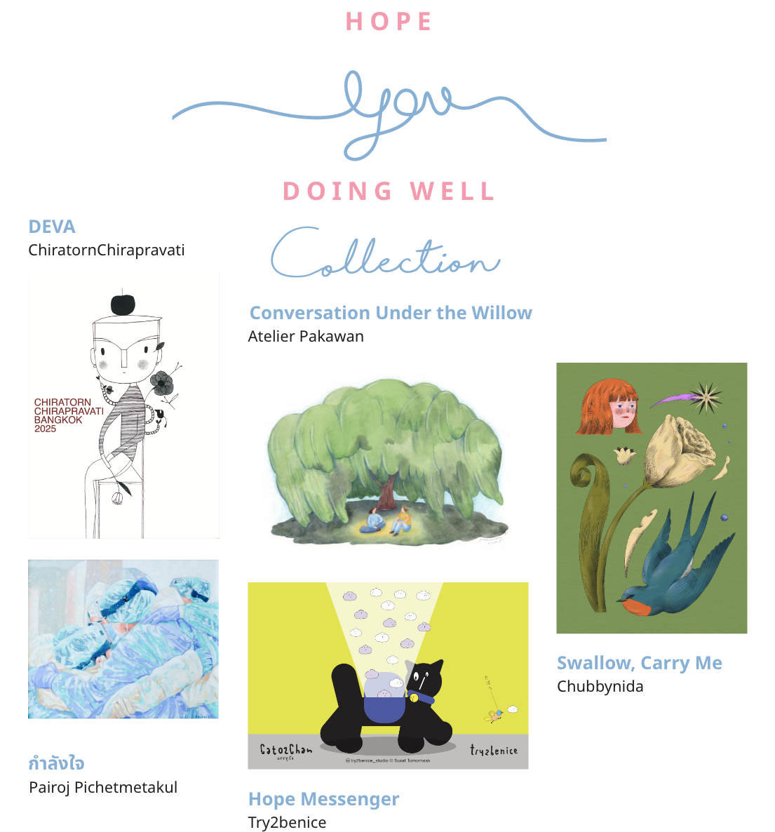 Postcards